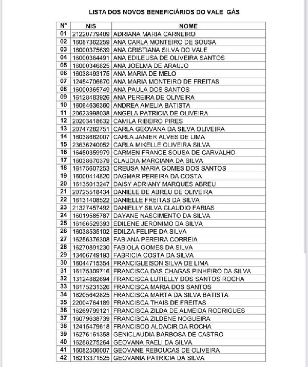 Programa entrega cartões a novos beneficiários de 22 a 30 de