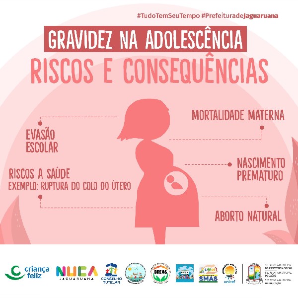 A gravidez na adolescência é um problema de saúde pública.