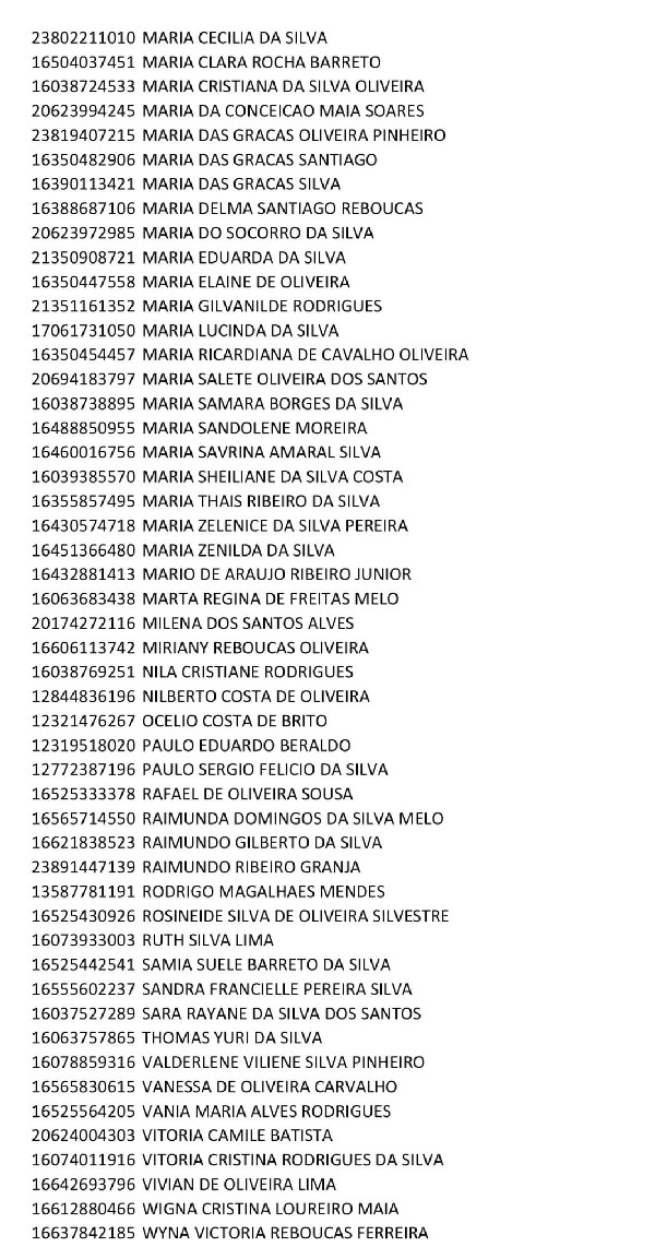 PREFEITURA DIVULGA LISTA COM O NOME DE NOVOS BENEFICIÁRIOS DO PROGRAMA  AUXÍLIO BRASIL EM AÇAILÂNDIA