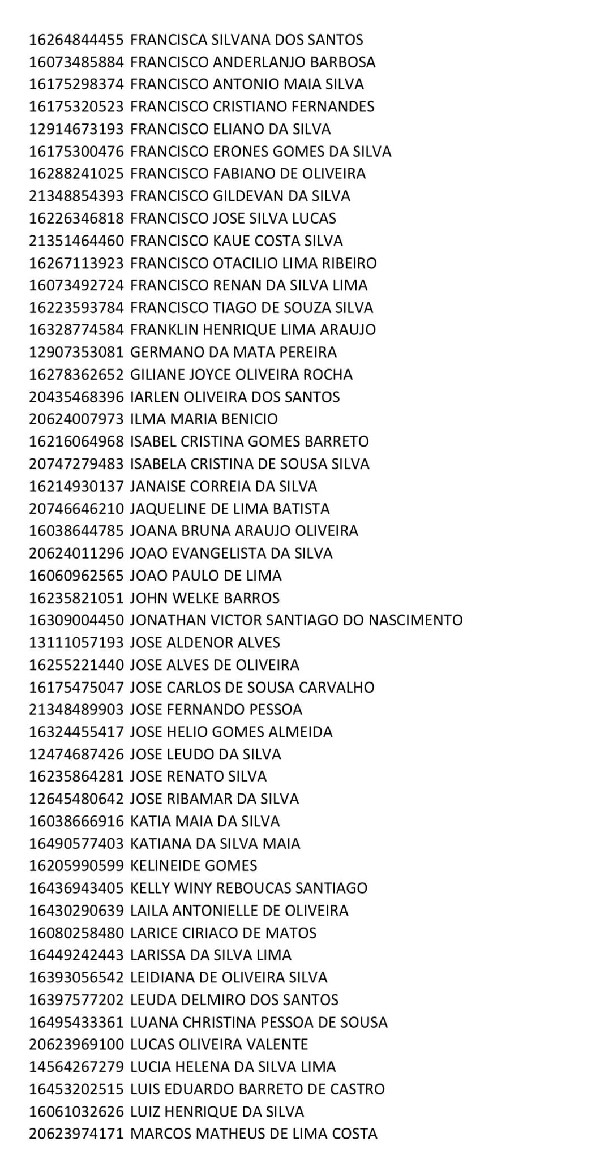 PREFEITURA DIVULGA LISTA COM O NOME DE NOVOS BENEFICIÁRIOS DO PROGRAMA  AUXÍLIO BRASIL EM AÇAILÂNDIA